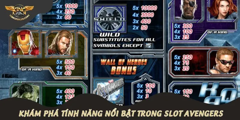 Khám phá tính năng nổi bật trong slot Avengers
